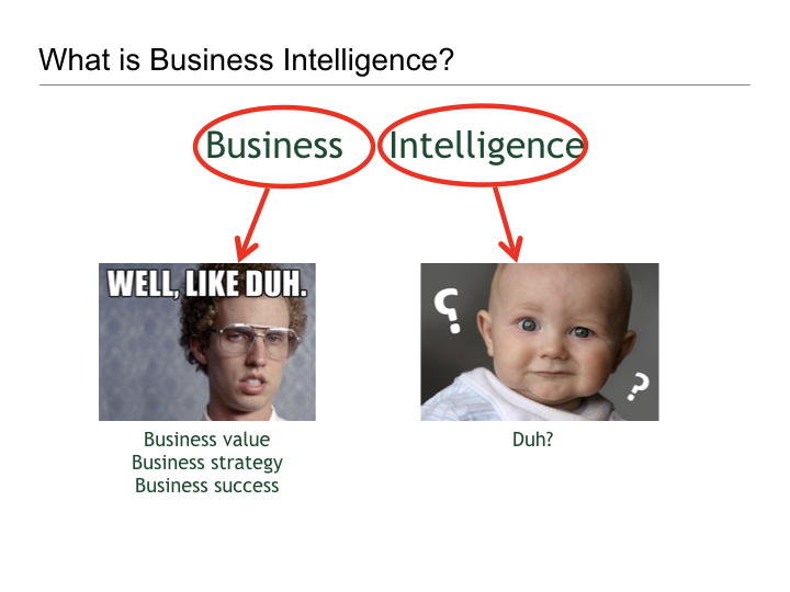 Thoughts on Business Intelligence.001
